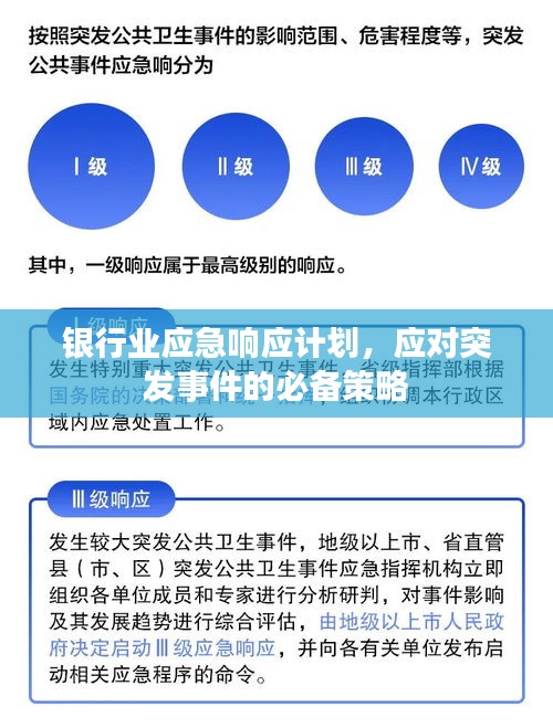 银行业应急响应计划，应对突发事件的必备策略