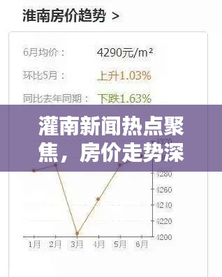 灌南新闻热点聚焦，房价走势深度解析