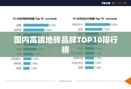 国内高端地砖品牌TOP10排行榜