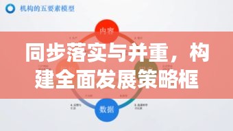 同步落实与并重，构建全面发展策略框架，助力全方位进步！