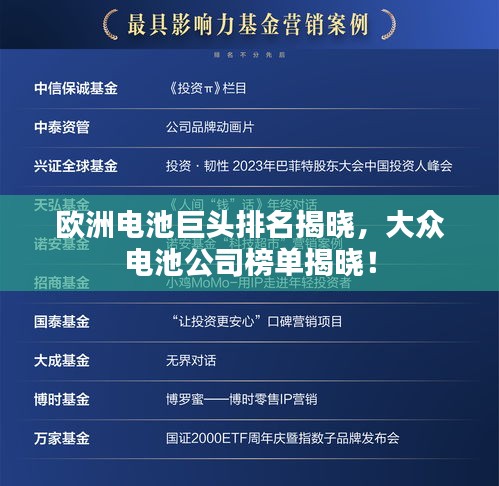 欧洲电池巨头排名揭晓，大众电池公司榜单揭晓！