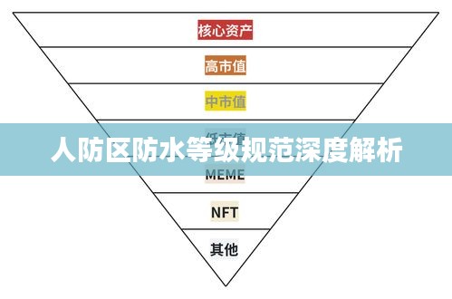 人防区防水等级规范深度解析