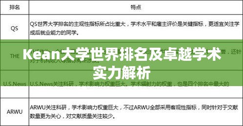 Kean大学世界排名及卓越学术实力解析