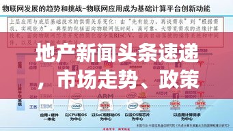 地产新闻头条速递，市场走势、政策动态与行业热点深度剖析