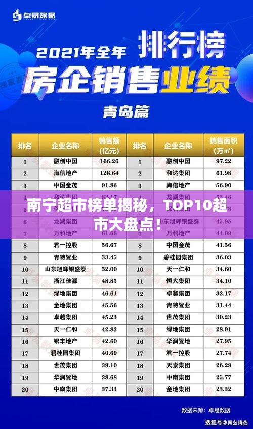 南宁超市榜单揭秘，TOP10超市大盘点！