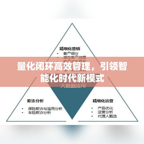 量化闭环高效管理，引领智能化时代新模式