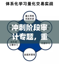 冲刺阶段审计专题，重要性解析、策略实战与实践经验分享