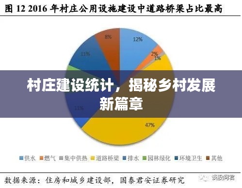 村庄建设统计，揭秘乡村发展新篇章