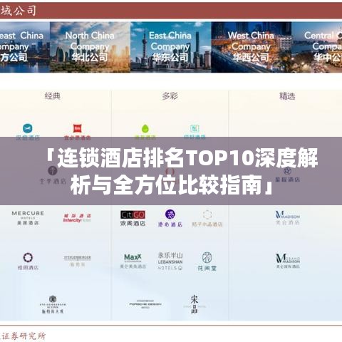 「连锁酒店排名TOP10深度解析与全方位比较指南」