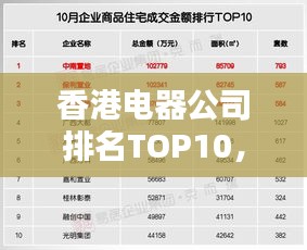 香港电器公司排名TOP10，这些企业你一定不能错过！