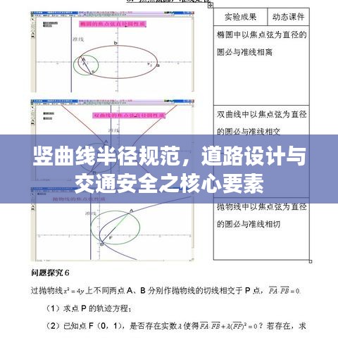 竖曲线半径规范，道路设计与交通安全之核心要素