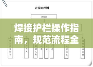 焊接护栏操作指南，规范流程全解析