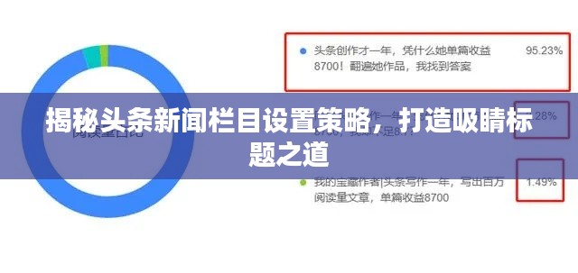 揭秘头条新闻栏目设置策略，打造吸睛标题之道