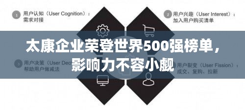 太康企业荣登世界500强榜单，影响力不容小觑