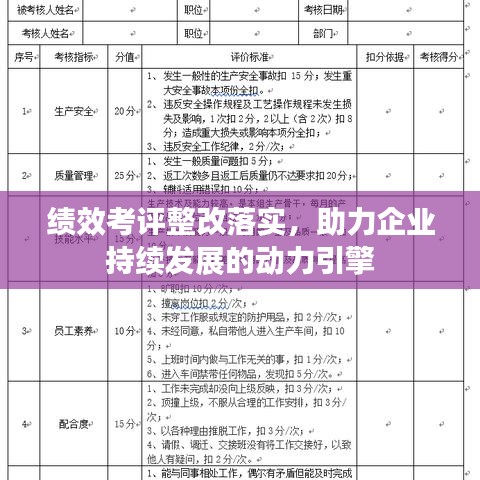 绩效考评整改落实，助力企业持续发展的动力引擎