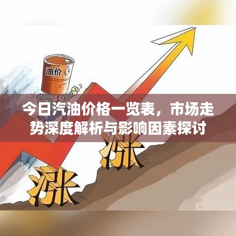 今日汽油价格一览表，市场走势深度解析与影响因素探讨