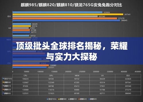 顶级批头全球排名揭秘，荣耀与实力大探秘