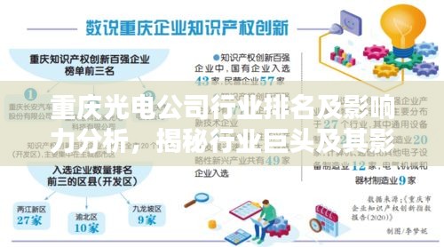 重庆光电公司行业排名及影响力分析，揭秘行业巨头及其影响力