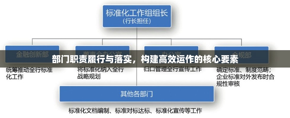 部门职责履行与落实，构建高效运作的核心要素