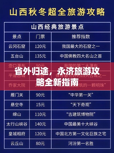 省外归途，永济旅游攻略全新指南