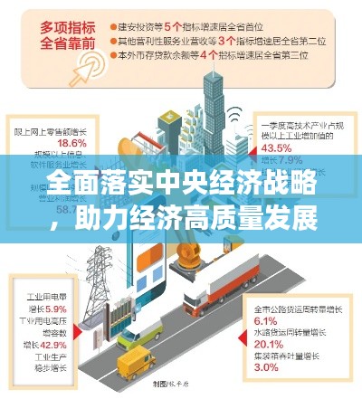全面落实中央经济战略，助力经济高质量发展大提速