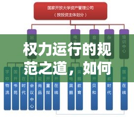 权力运行的规范之道，如何确保权力正确行使？