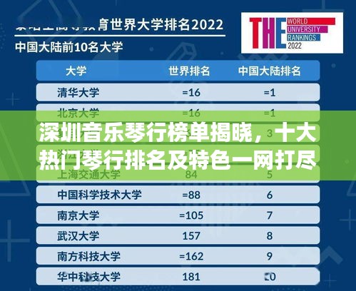深圳音乐琴行榜单揭晓，十大热门琴行排名及特色一网打尽！