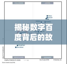 揭秘数字百度背后的故事与启示，54321背后的秘密与启示