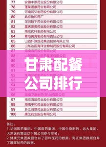 甘肃配餐公司排行榜TOP榜单及行业深度分析