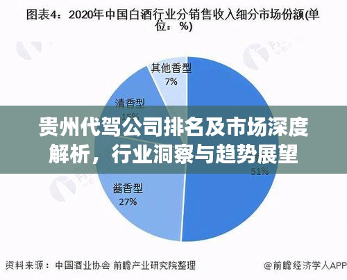 贵州代驾公司排名及市场深度解析，行业洞察与趋势展望