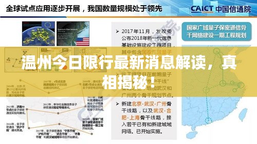 温州今日限行最新消息解读，真相揭秘！