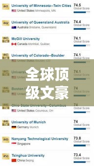全球顶级文豪排名大揭秘，最新国家级文豪榜单出炉！