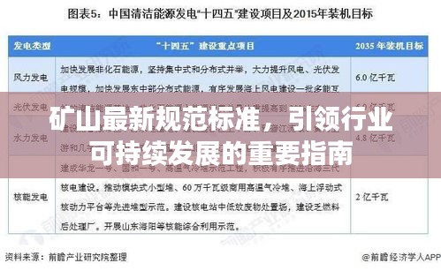矿山最新规范标准，引领行业可持续发展的重要指南