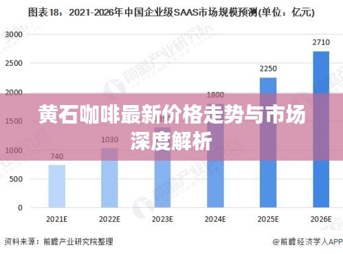 黄石咖啡最新价格走势与市场深度解析