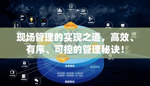现场管理的实现之道，高效、有序、可控的管理秘诀！