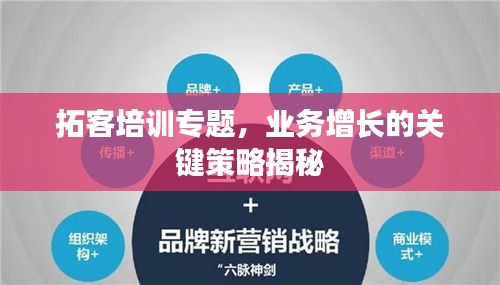 拓客培训专题，业务增长的关键策略揭秘