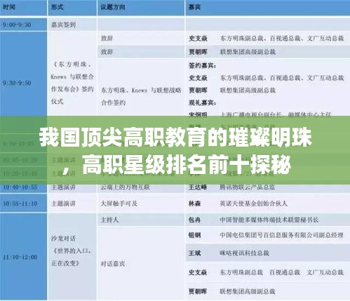 我国顶尖高职教育的璀璨明珠，高职星级排名前十探秘