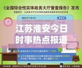 江苏淮安今日时事热点报道速递