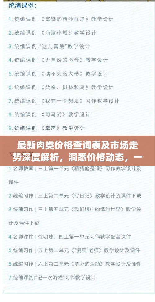 最新肉类价格查询表及市场走势深度解析，洞悉价格动态，一览市场风云