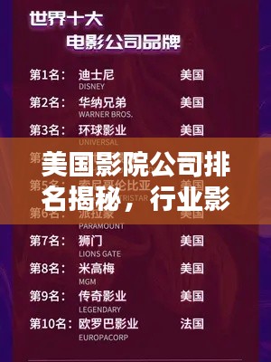 美国影院公司排名揭秘，行业影响力深度解析