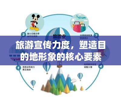 旅游宣传力度，塑造目的地形象的核心要素