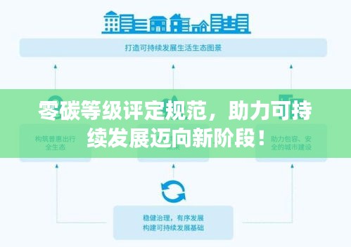 零碳等级评定规范，助力可持续发展迈向新阶段！