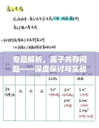 专题解析，离子共存问题——深度探讨与实战应用