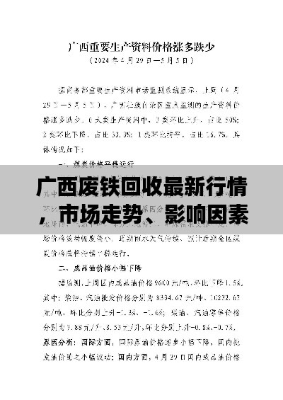 广西废铁回收最新行情，市场走势、影响因素深度解析
