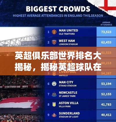 英超俱乐部世界排名大揭秘，揭秘英超球队在国际赛场上的荣耀与地位