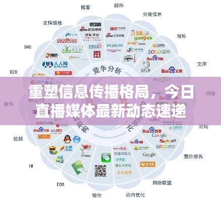 重塑信息传播格局，今日直播媒体最新动态速递