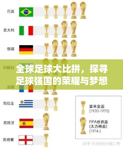 全球足球大比拼，探寻足球强国的荣耀与梦想排名揭晓！