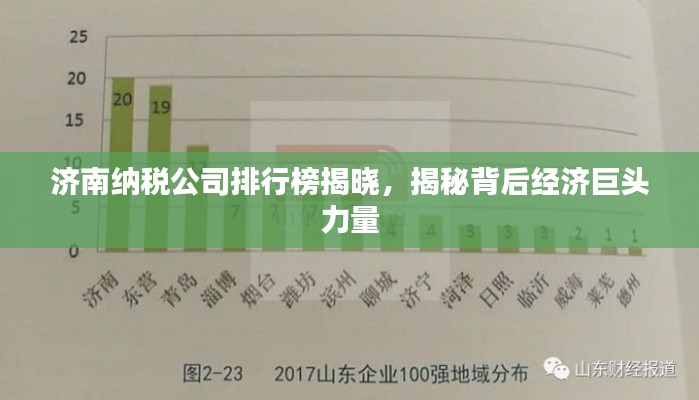 济南纳税公司排行榜揭晓，揭秘背后经济巨头力量