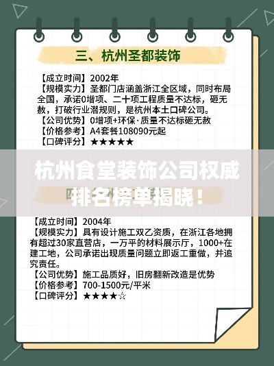杭州食堂装饰公司权威排名榜单揭晓！