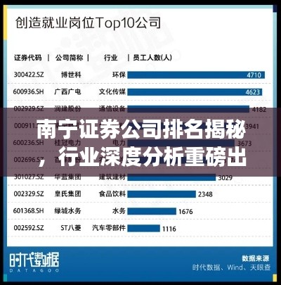 南宁证券公司排名揭秘，行业深度分析重磅出炉！
